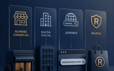 Nombre comercial, razón social, dominio y marca en Ecuador: cuatro activos distintos que las empresas suelen confundir